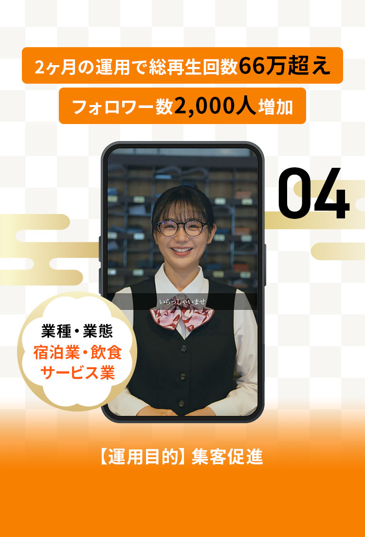 フォロワー数8,311人増加。求人お問い合わせ180件獲得。毎月20〜30名の採用リード獲得。業種・業態：訪問介護。運用目的：看護師の採用。