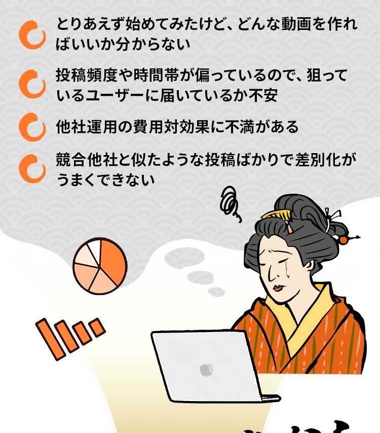 とりあえず始めてみたけど、どんな動画を作ればいいか分からない。投稿頻度や時間帯が偏っているので、狙っているユーザーに届いているか不安。他社運用の費用対効果に不満がある。競合他社と似たような投稿ばかりで差別化がうまくできない。